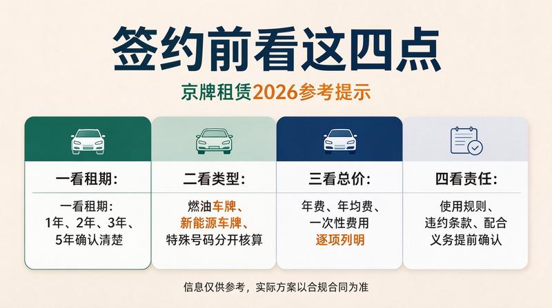 北京小牛京牌专家解析
